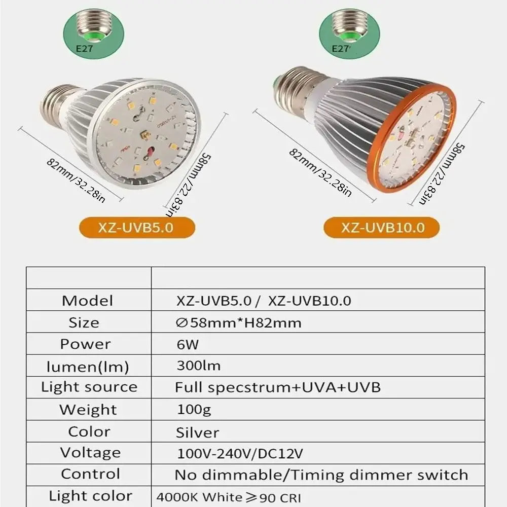 🌞 Lampada LED UVA + UVB per Rettili – Illuminazione Full Spectrum per Terrario E27
