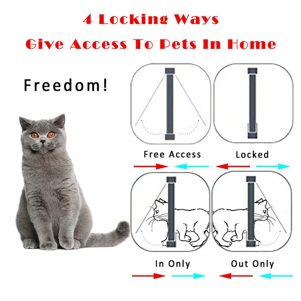 Porta per Cani e Gatti con Blocco di Sicurezza – Accesso Controllato In & Out 🐕🐈